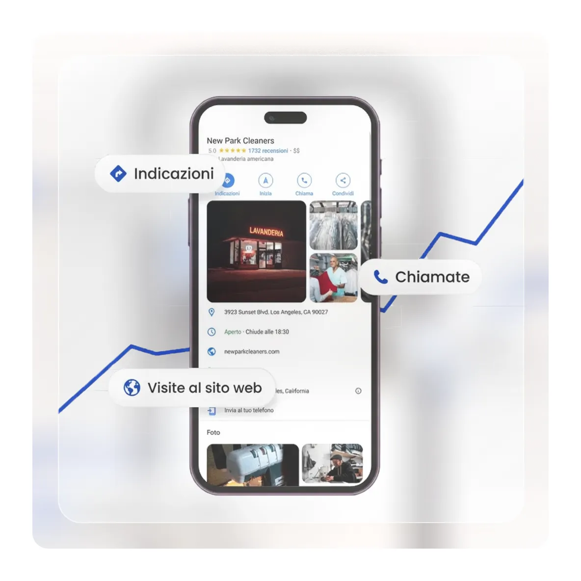 Home Service Listing ITA converted