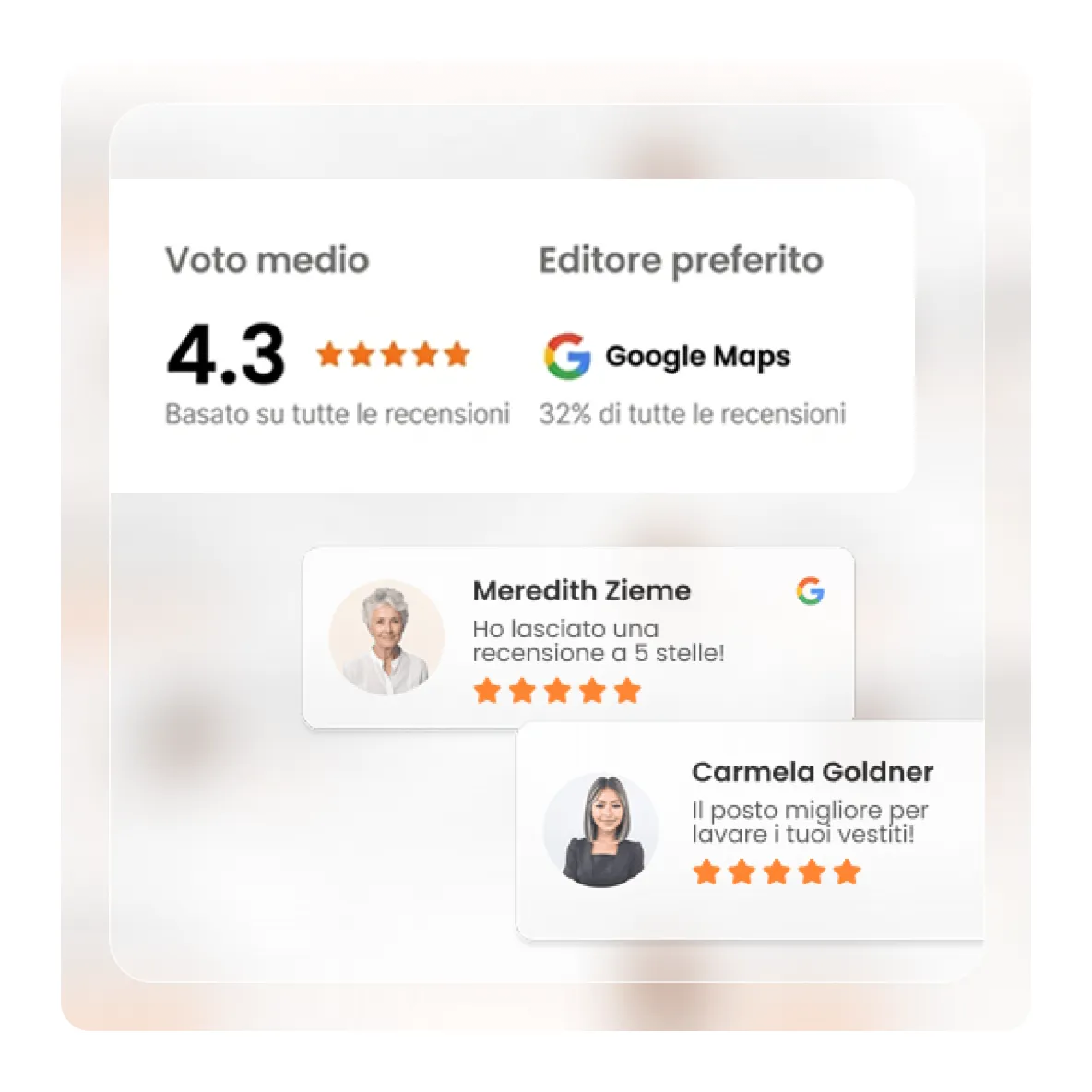 Retail Reputation ITA converted