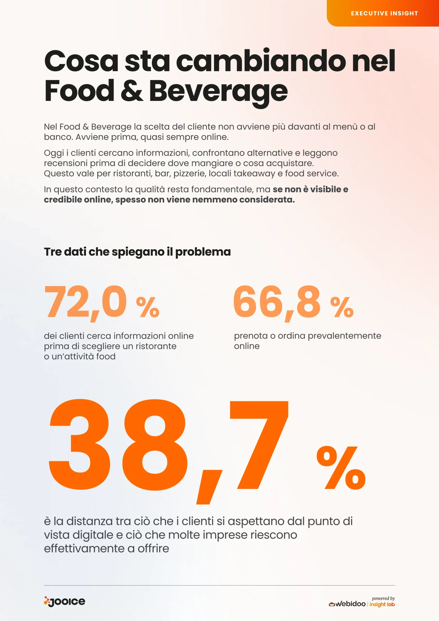 Preview 1 Food & Beverage converted