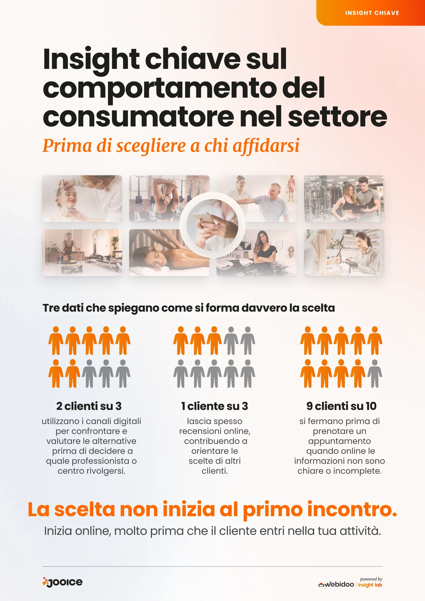 Preview 3 Servizi alla persona converted