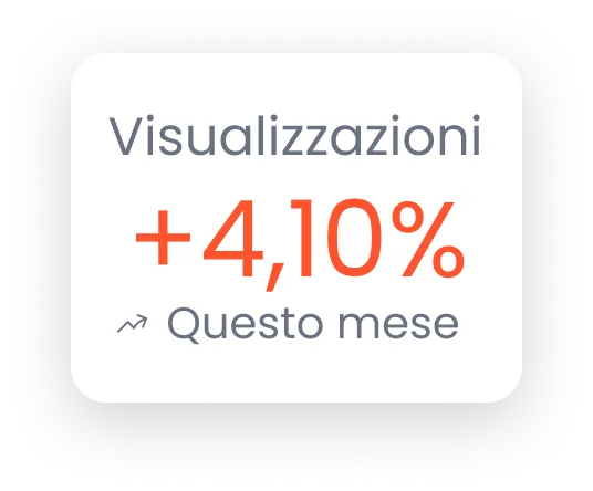 Social Listing ITA Features Card 3 POPUP converted