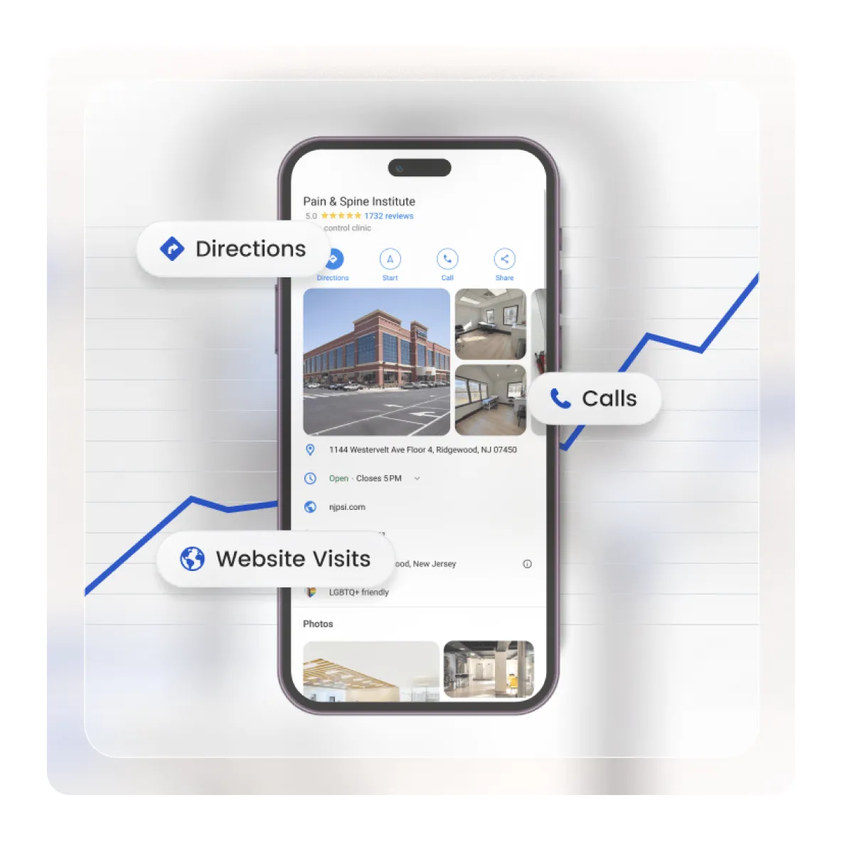 Healthcare Listings converted