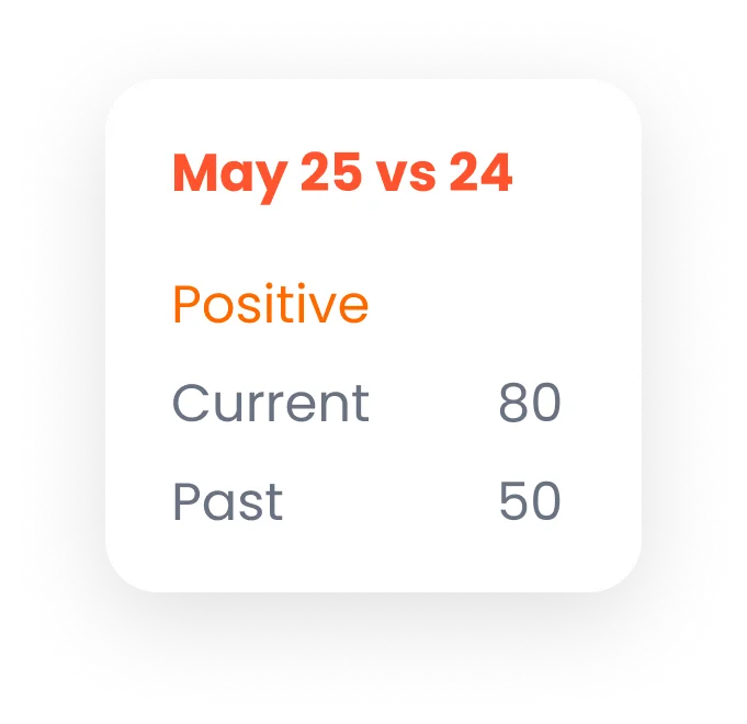 reputation badge feature3 converted