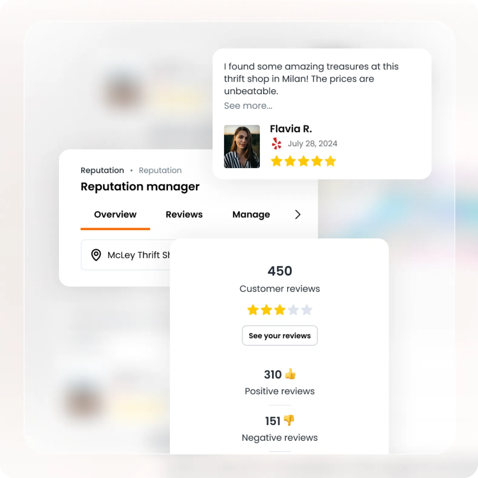 reputation feature1 converted