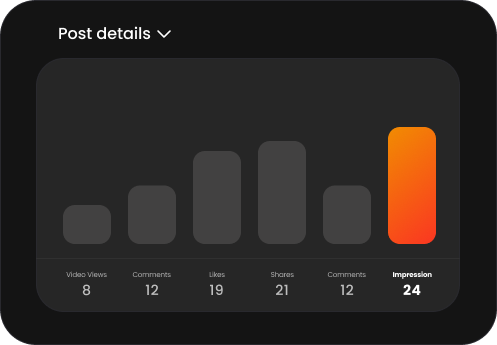 imgi 8 67f4e0d4e06e692292289ac8 Analytics