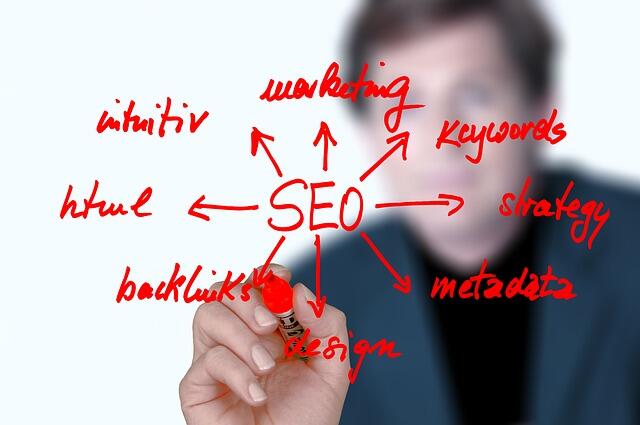 6710d7ef9ee31a539db82a79 search engine optimization seo