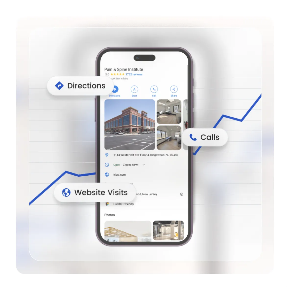 Dental Listings converted