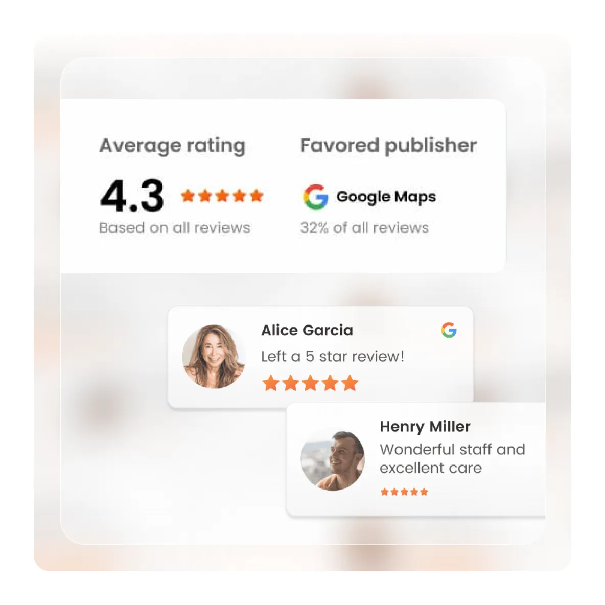 Dental Reputation converted